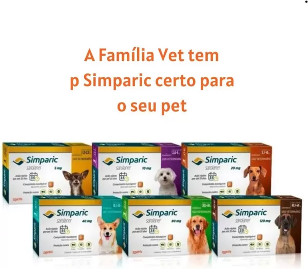 Simparic
